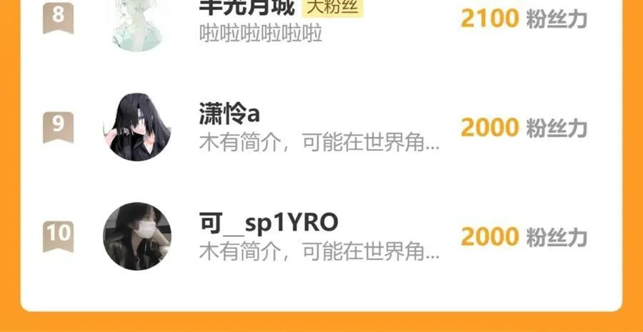 第188话 游戏开始 第163页