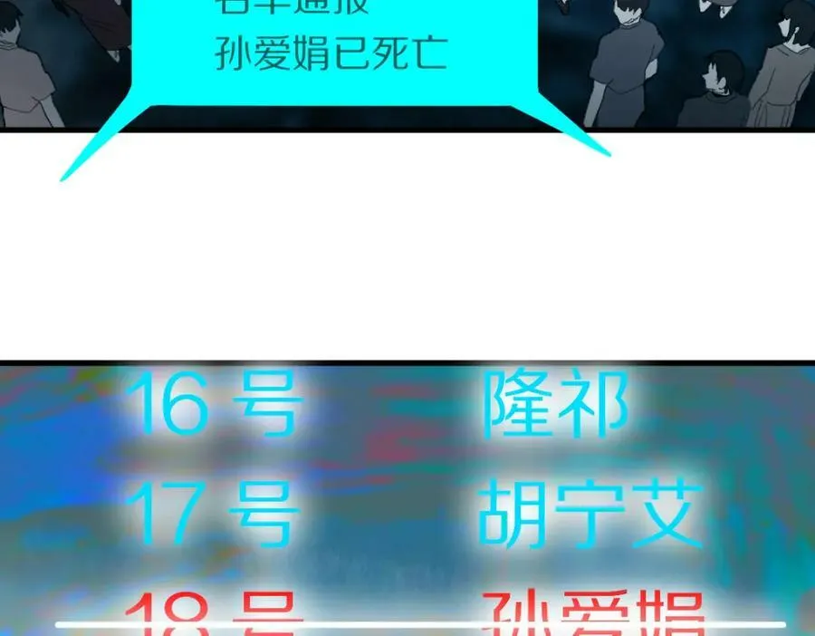 第189话 胆小鬼 第75页