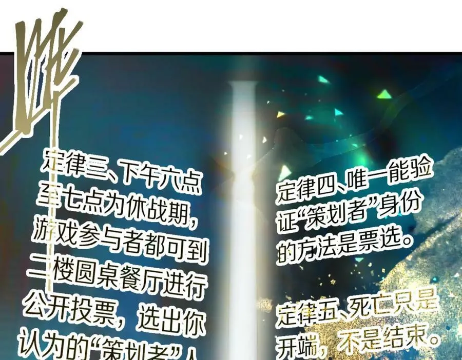 第189话 胆小鬼 第55页