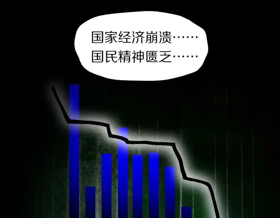 第189话 胆小鬼 第139页