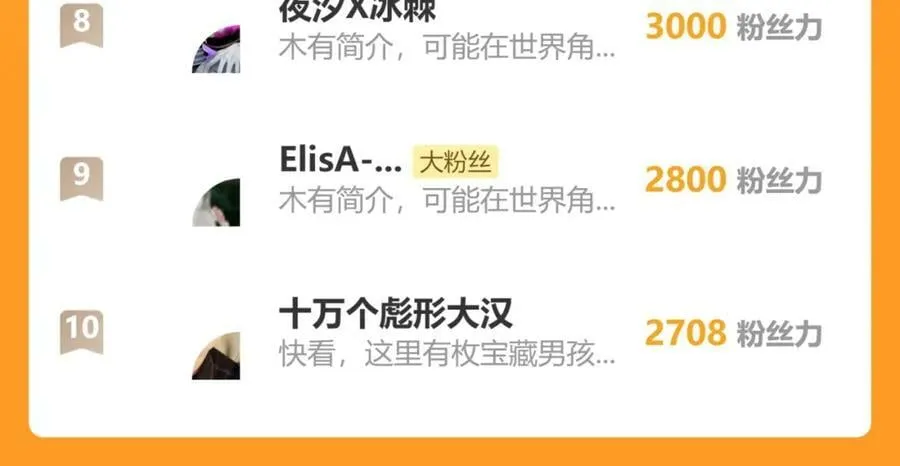 第189话 胆小鬼 第162页