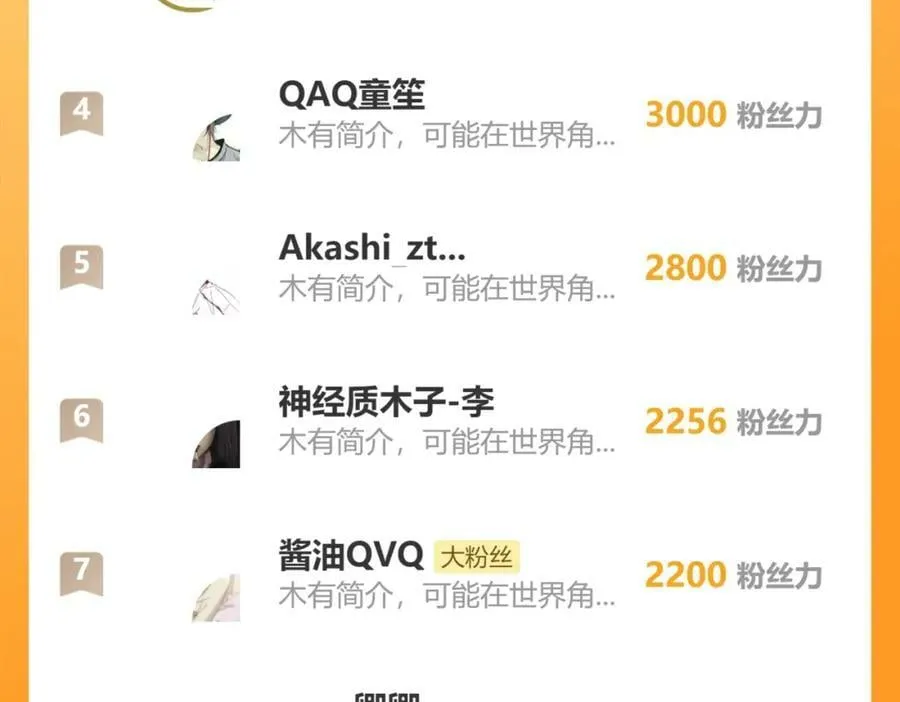第190话 人渣 第159页