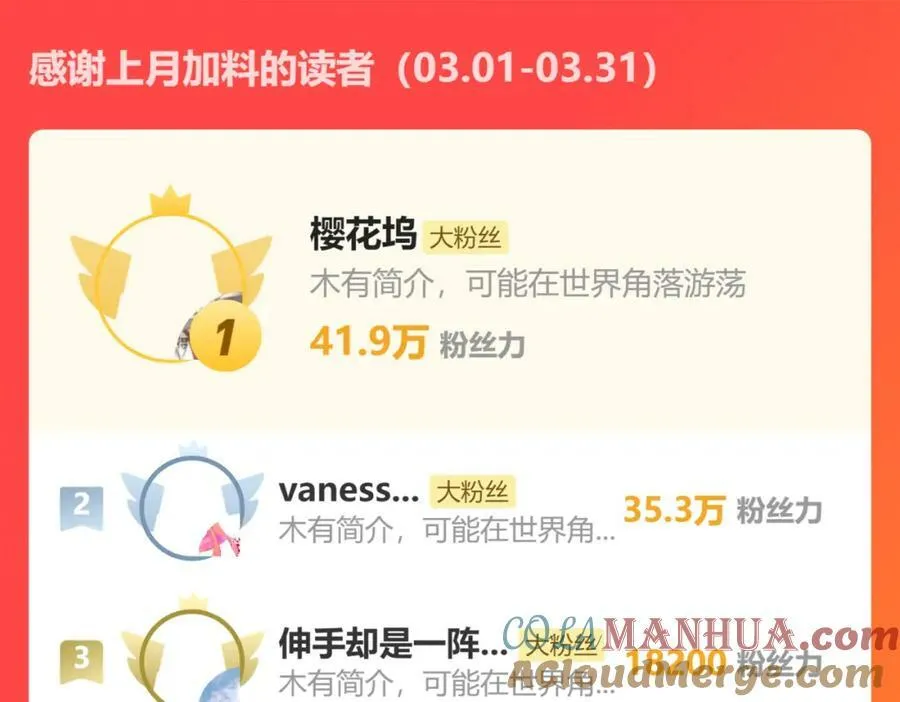 第191话 投票 第145页