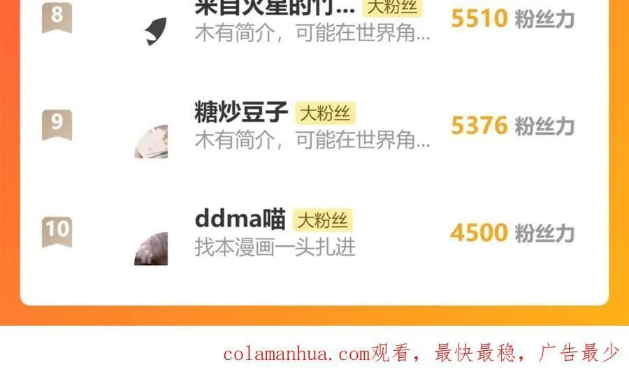 第191话 投票 第147页