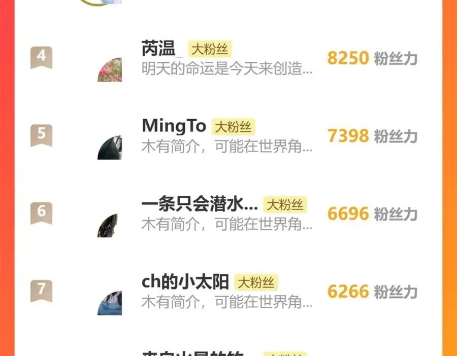 第191话 投票 第146页