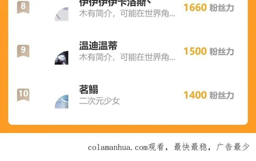 第192话 报仇 第114页