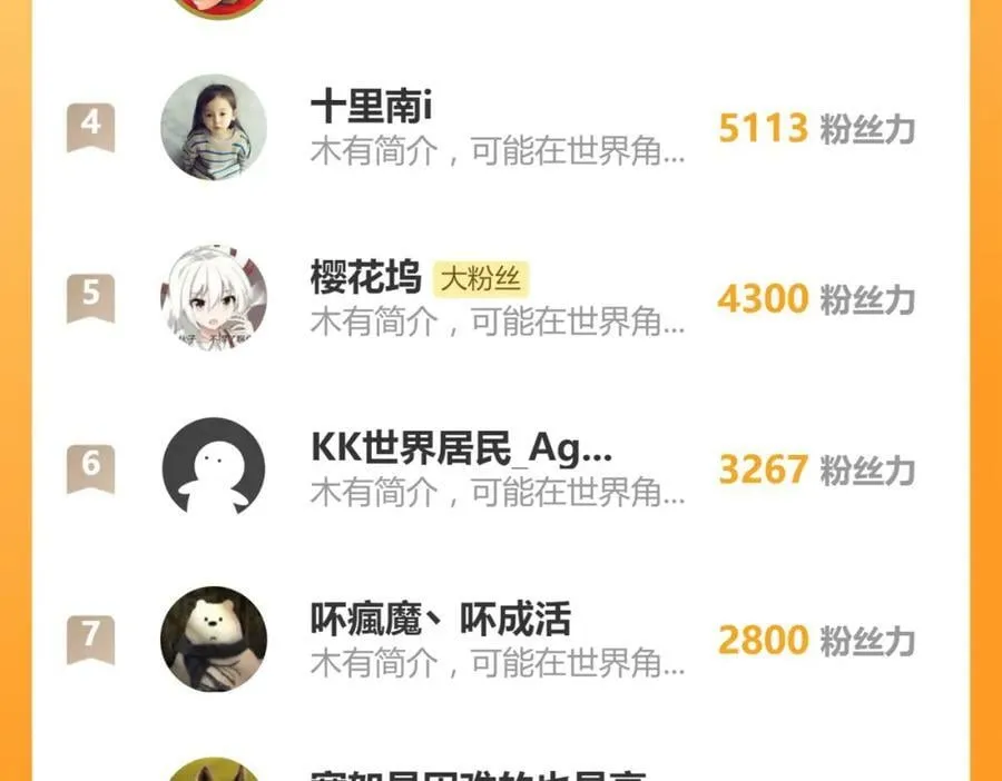 第193话 舒嘉贝 第127页