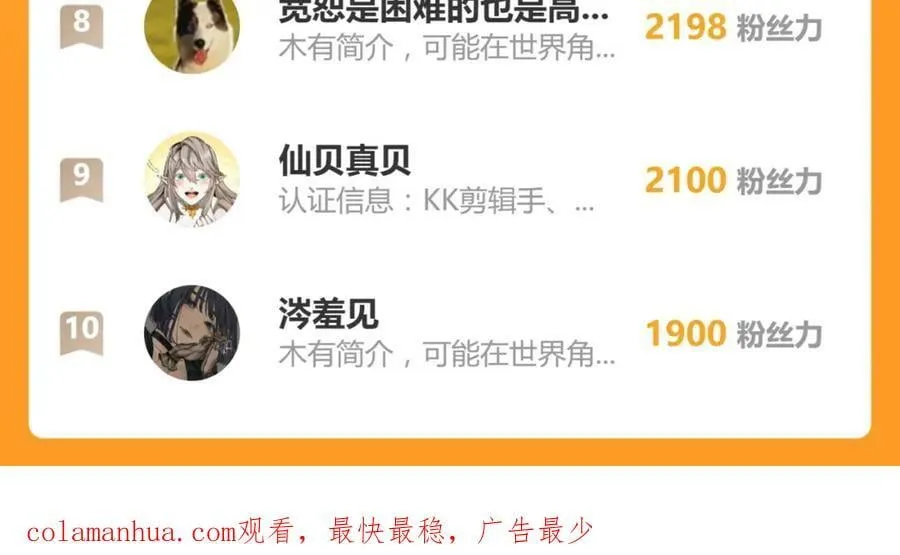 第193话 舒嘉贝 第128页
