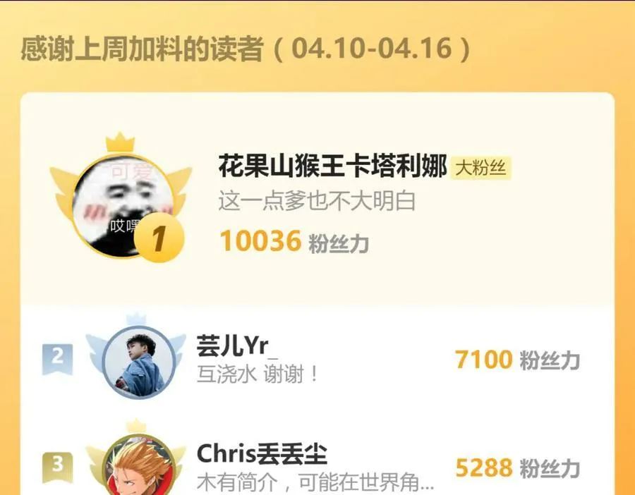 第193话 舒嘉贝 第126页