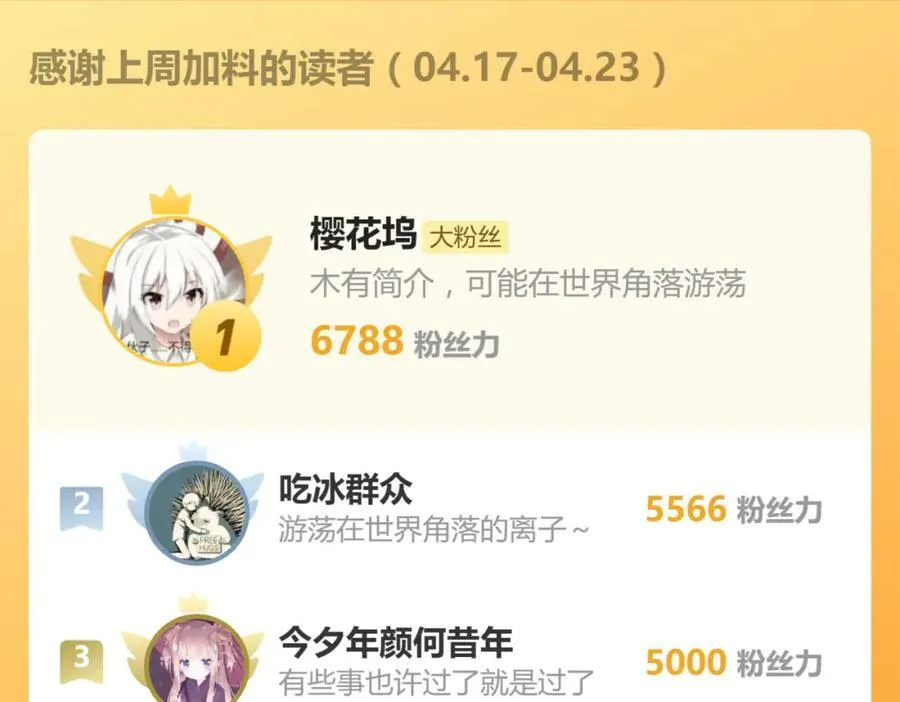 第194话 奇怪 第134页