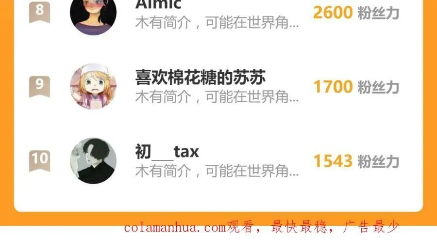 第194话 奇怪 第136页
