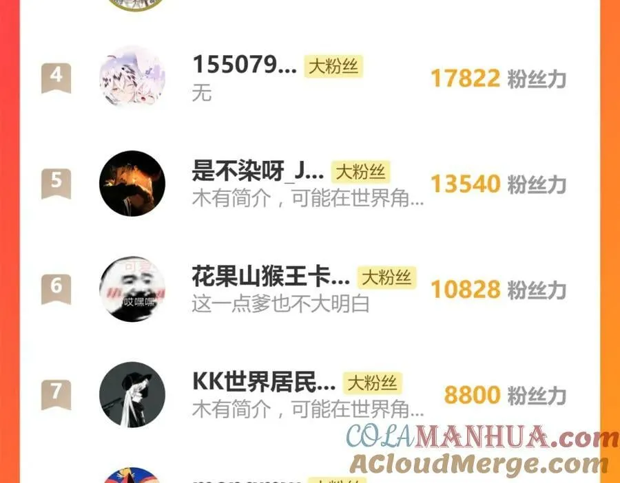 第195话 诱惑 第125页