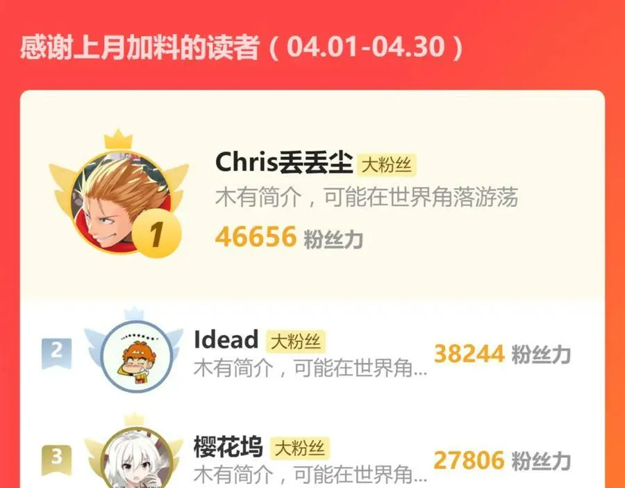 第195话 诱惑 第124页