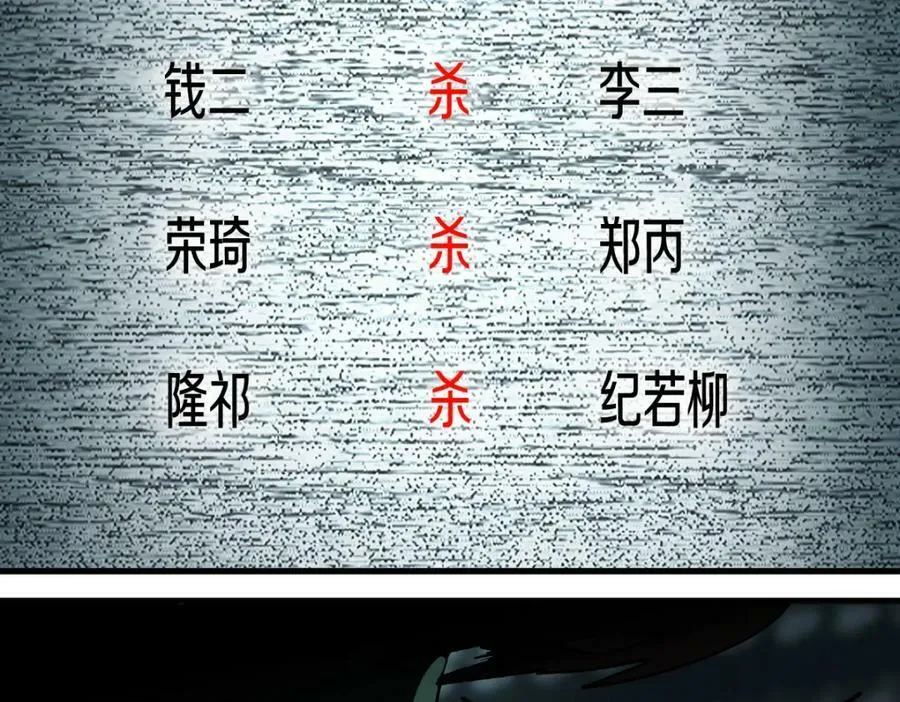 第195话 诱惑 第58页