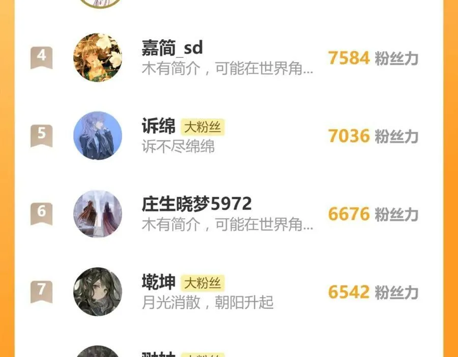 第196话 主谋 第116页