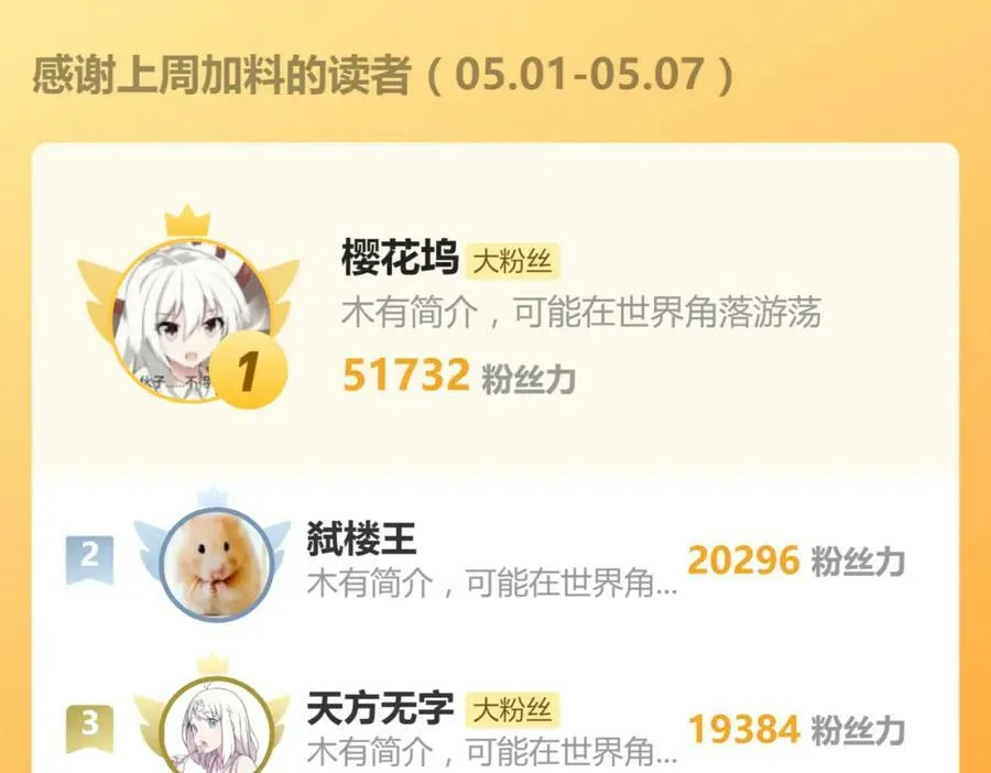 第196话 主谋 第115页