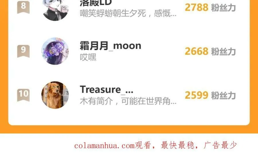 第198话 试探 第132页