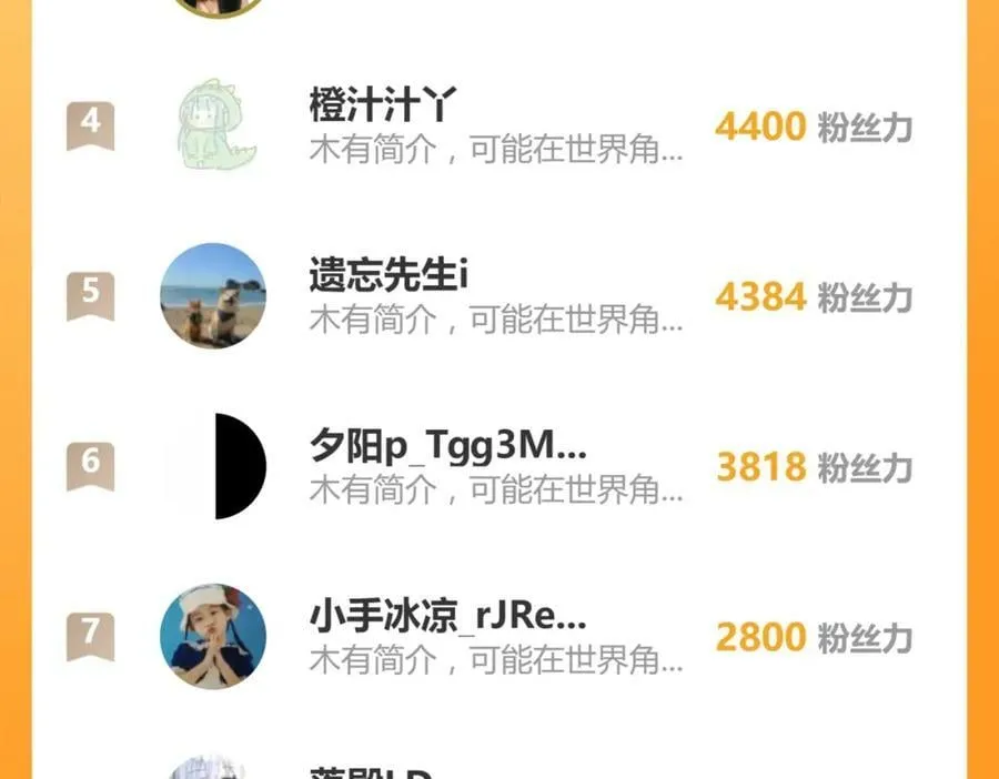 第198话 试探 第131页