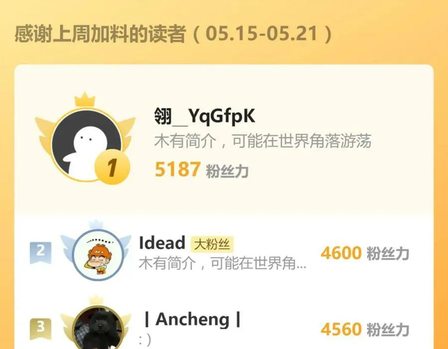 第198话 试探 第130页