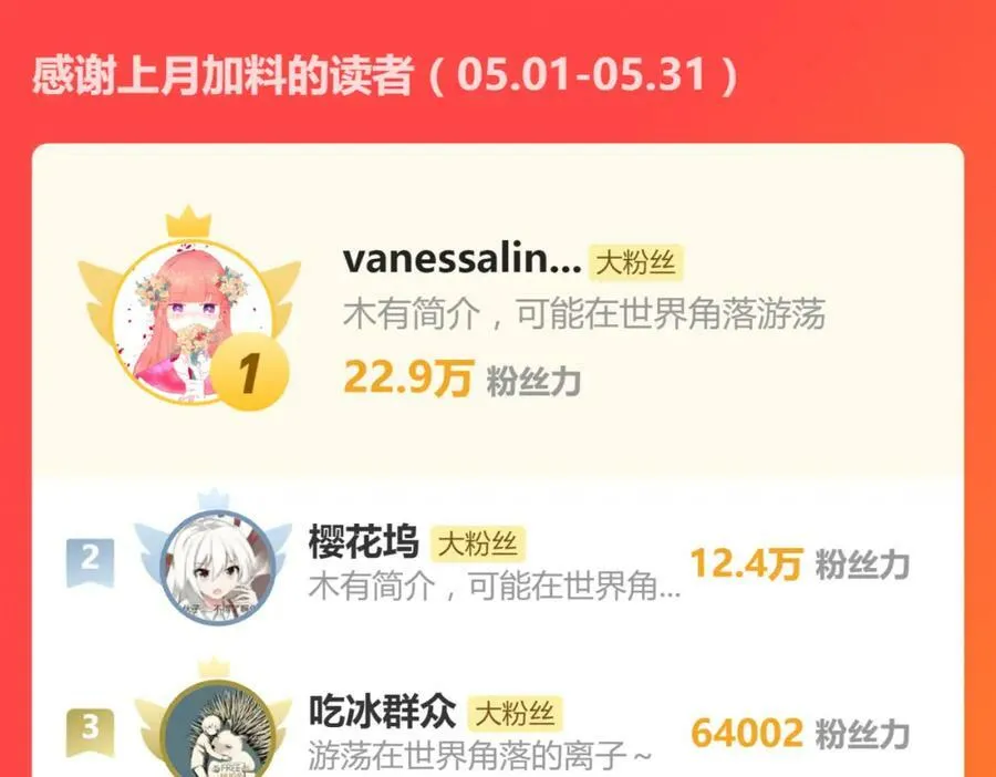 第199话 猜测 第102页