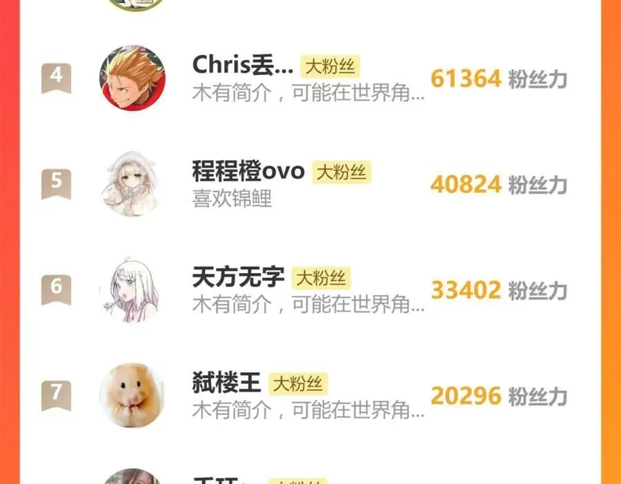 第199话 猜测 第103页
