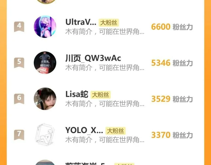 第200话 背刺 第112页