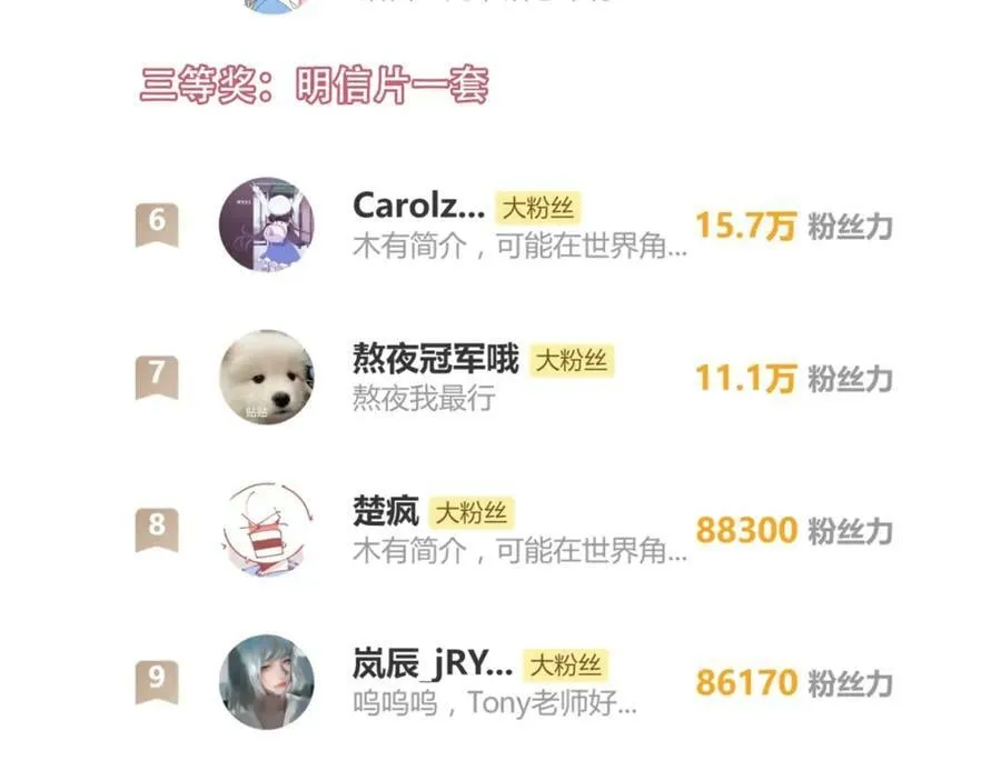 第204话 兄妹 第154页