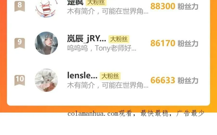 第204话 兄妹 第163页