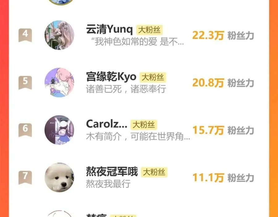 第204话 兄妹 第162页