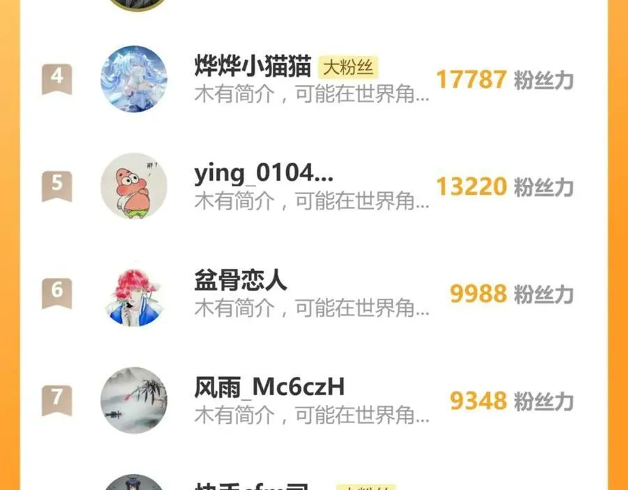第205话 离别 第136页