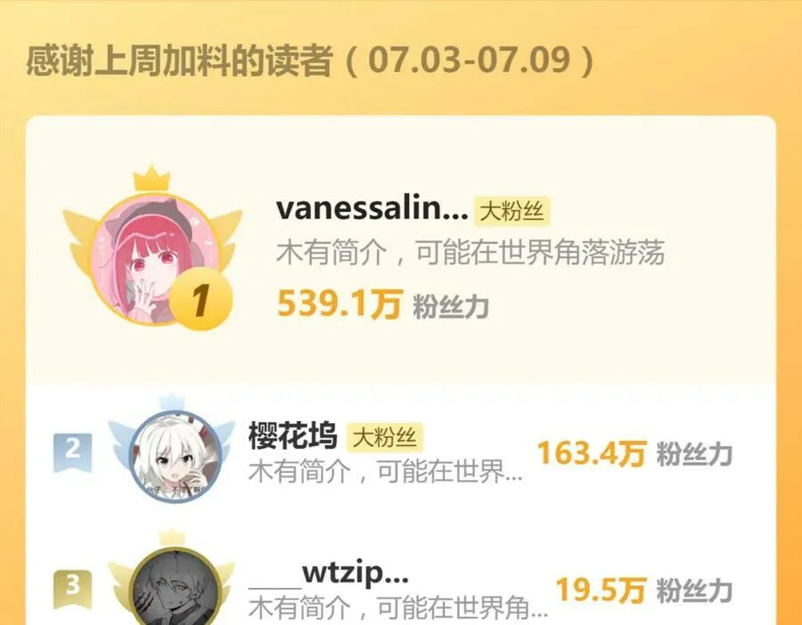 第205话 离别 第135页