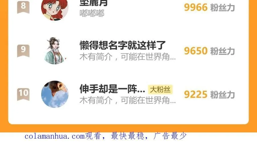第206话 开启新副本 第127页