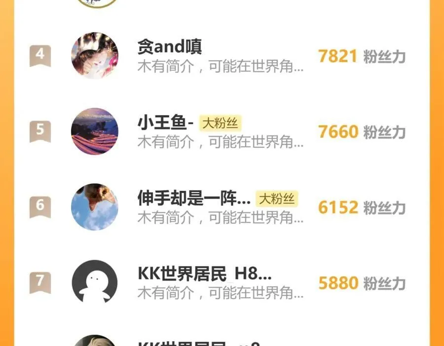 第207话 相同样貌 第136页