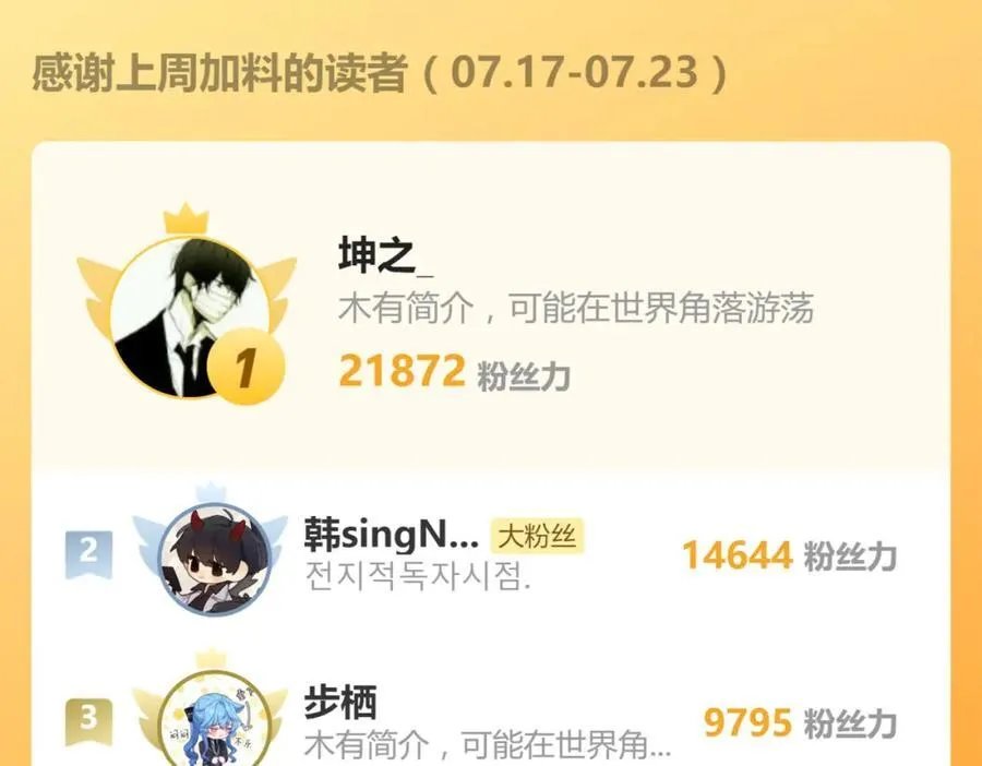 第207话 相同样貌 第135页