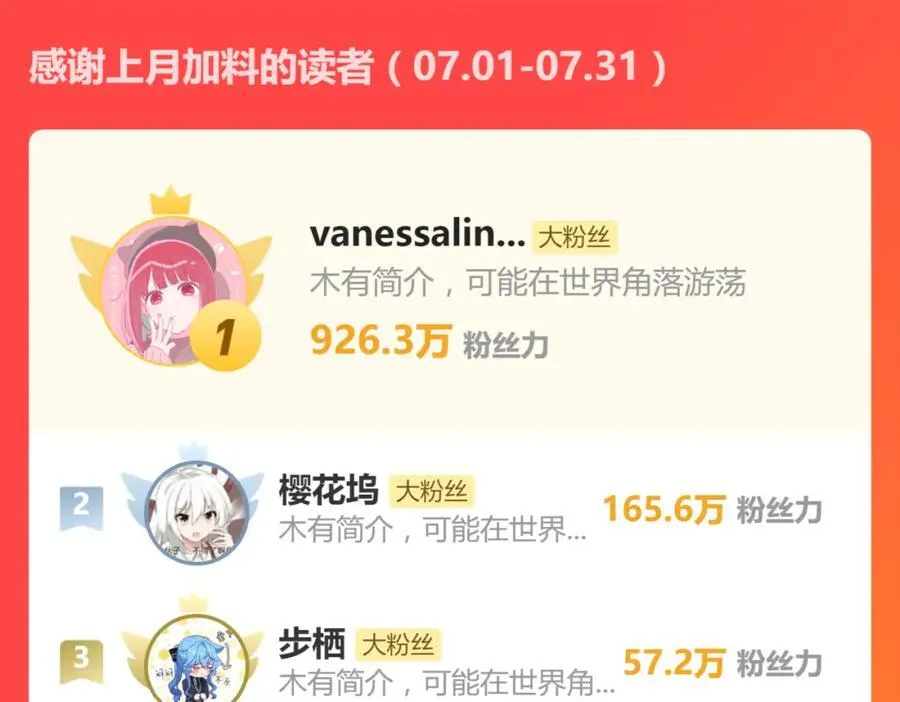 第208话 决斗 第120页
