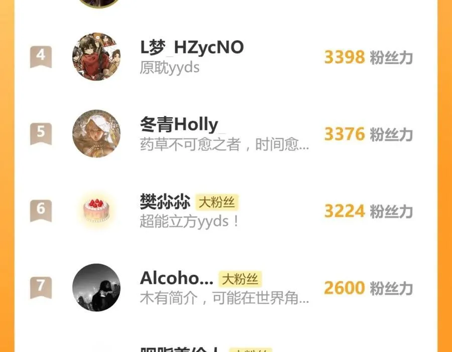 第211话 破局 第114页