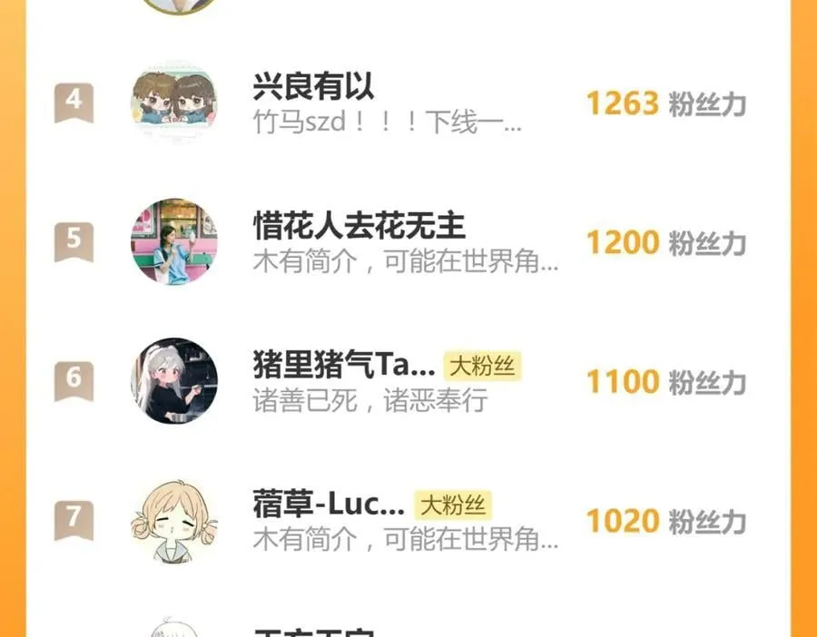 第214话 再度开启 第102页