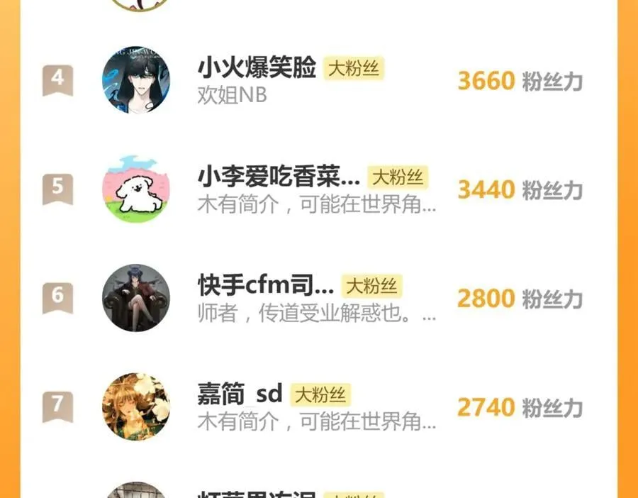 第215话 恼怒 第100页