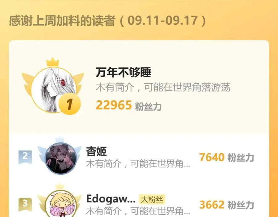 第215话 恼怒 第99页