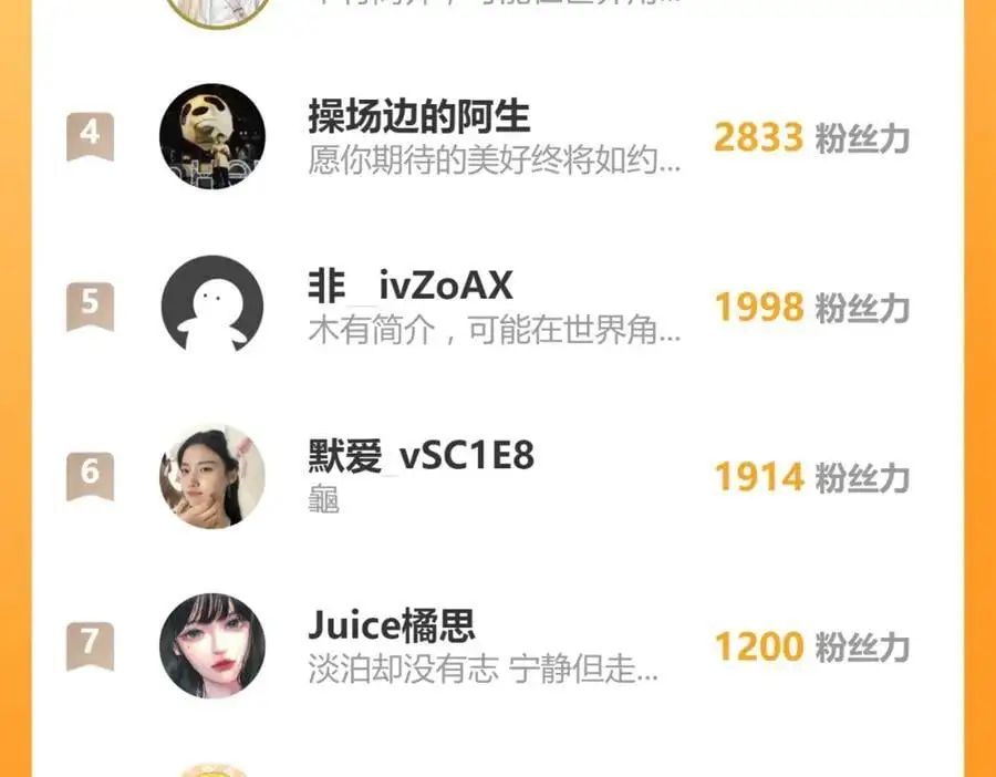 第216话 萝卜炖煮 第92页