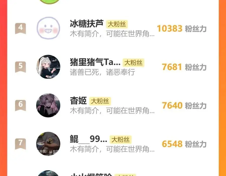 第217话 干扰 第128页