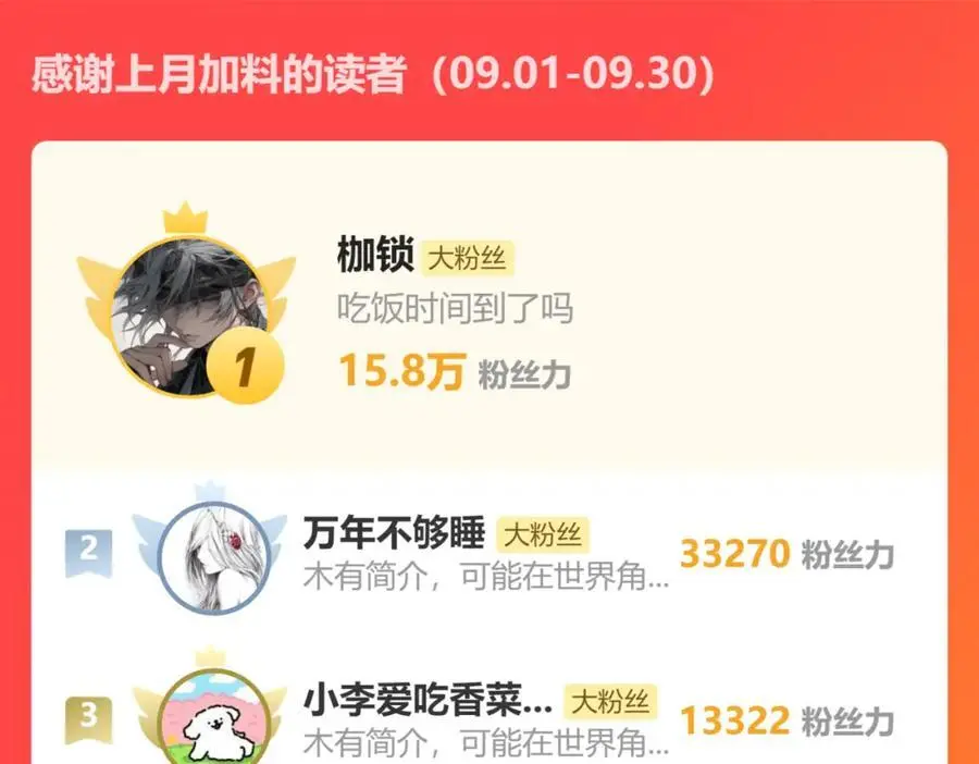 第217话 干扰 第127页