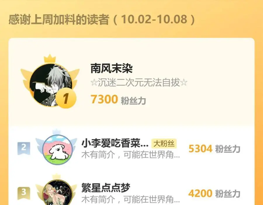 第218话 最后一命 第120页