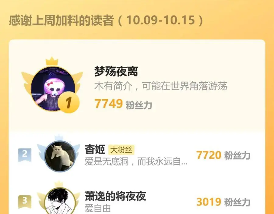 第219话 秘密 第116页