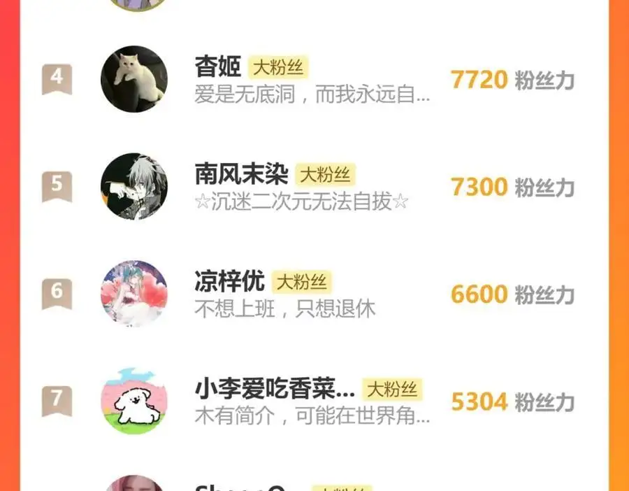 第221话 船 第108页