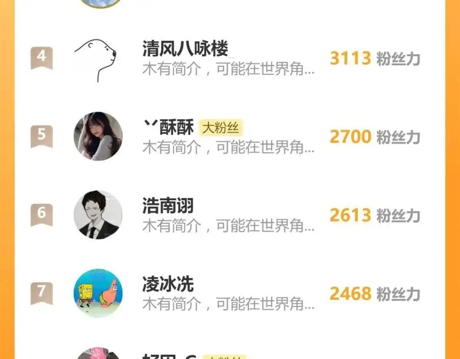 第224话 新目标 第134页