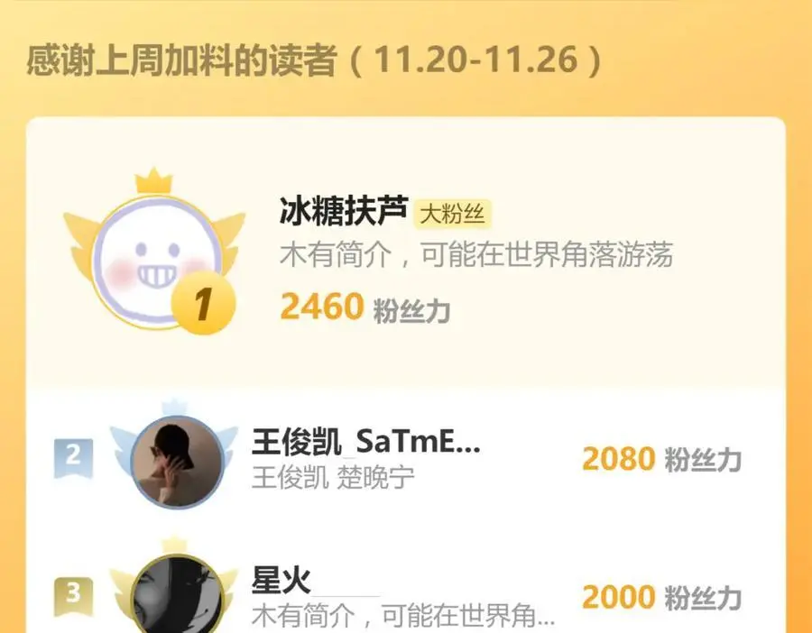 第225话 故技重施 第83页