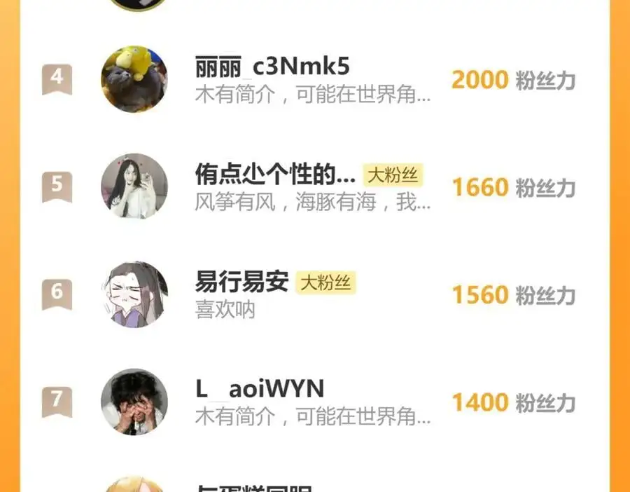 第225话 故技重施 第84页