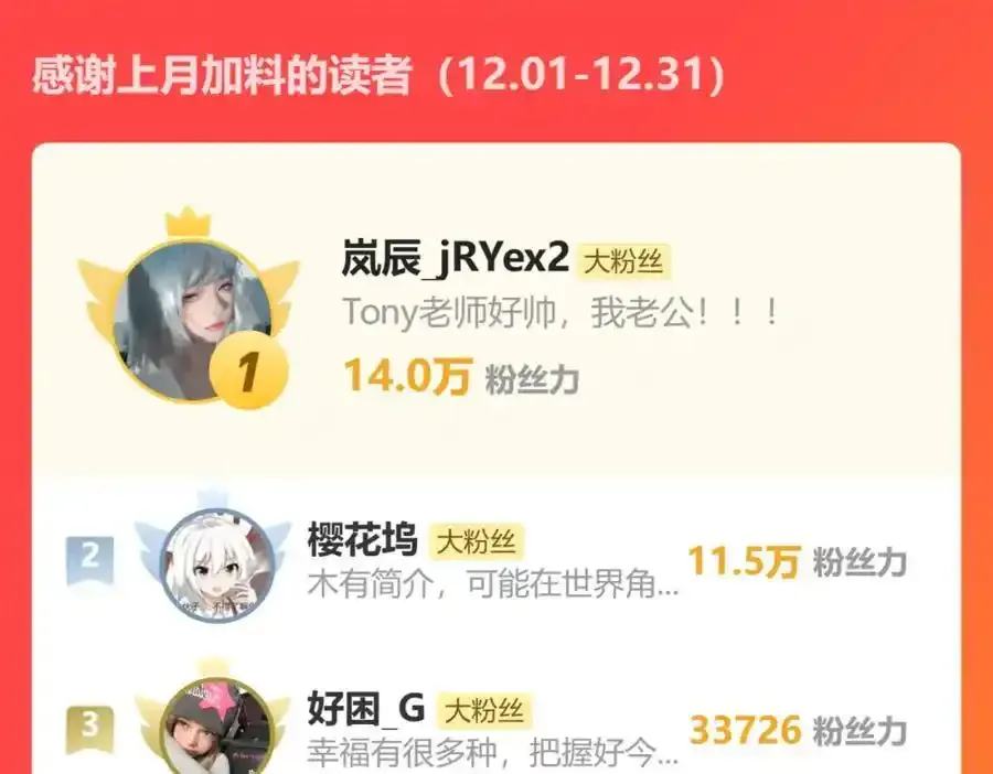 第230画 坠入 第138页