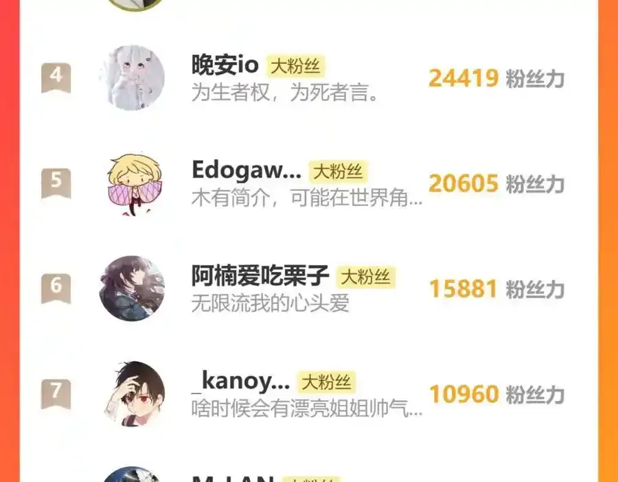 第230画 坠入 第139页